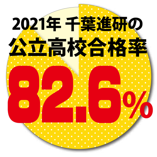 公立高校合格率2021
