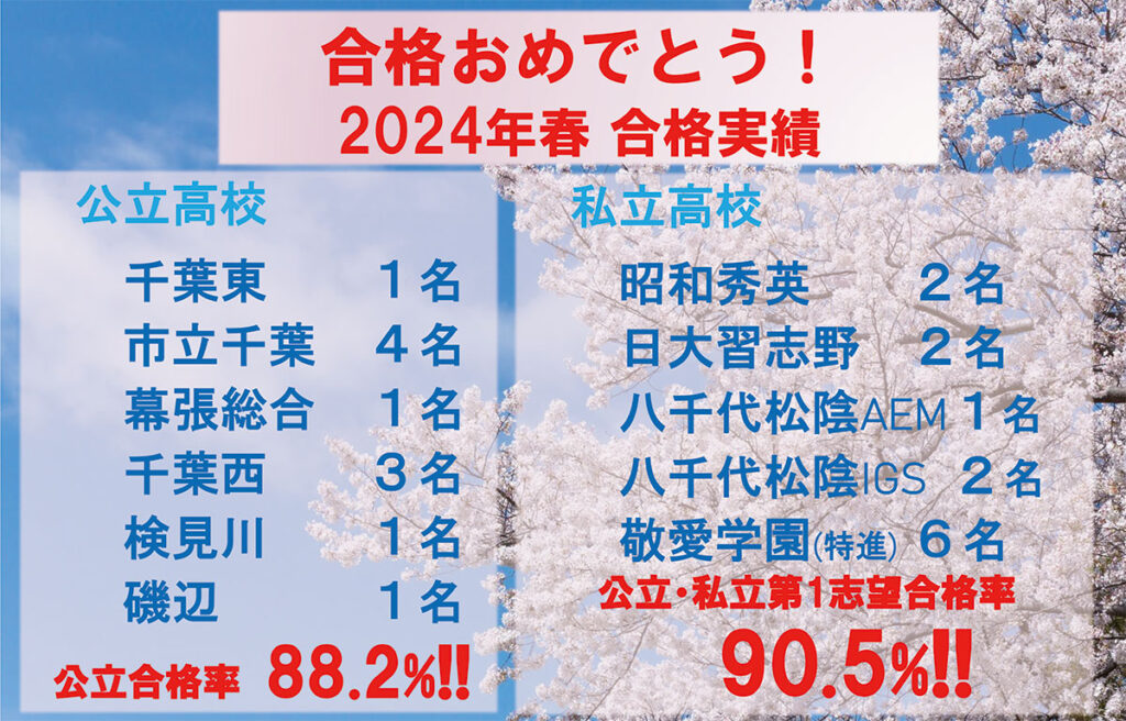 合格おめでとう！2024年春合格実績